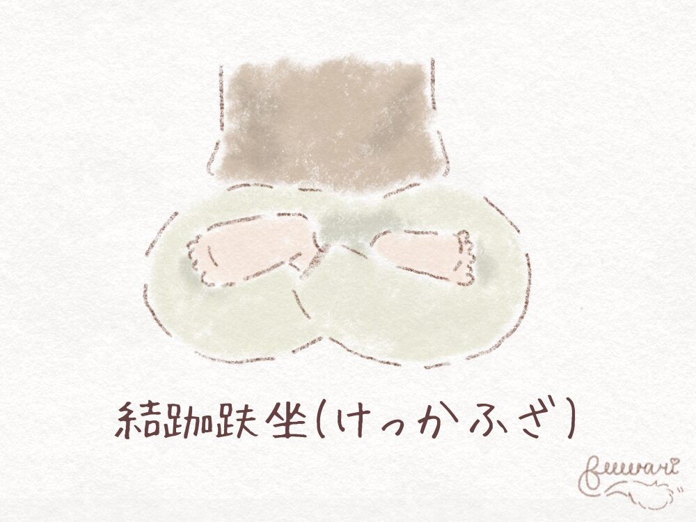 結跏趺坐を表す画像です