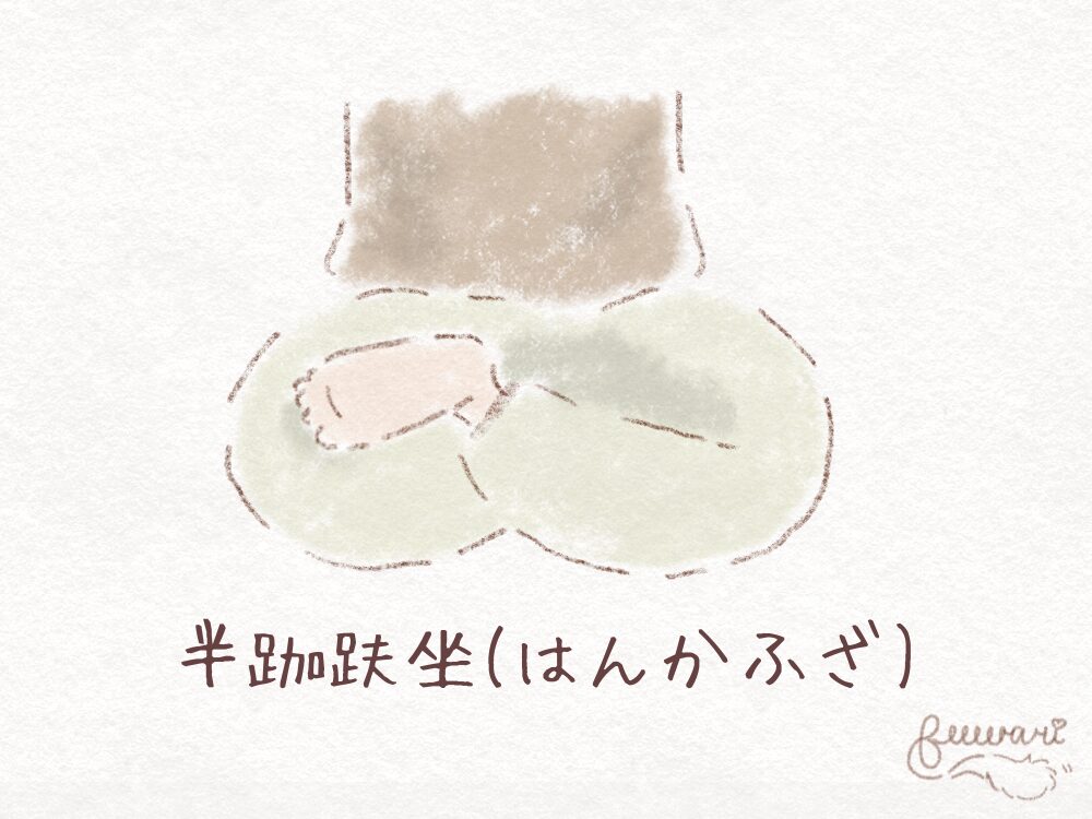 半跏趺坐を表す画像です